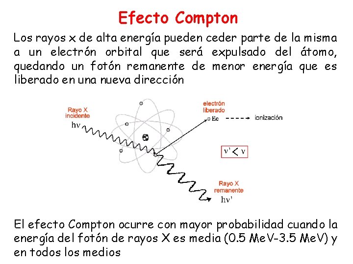 Efecto Compton Los rayos x de alta energía pueden ceder parte de la misma