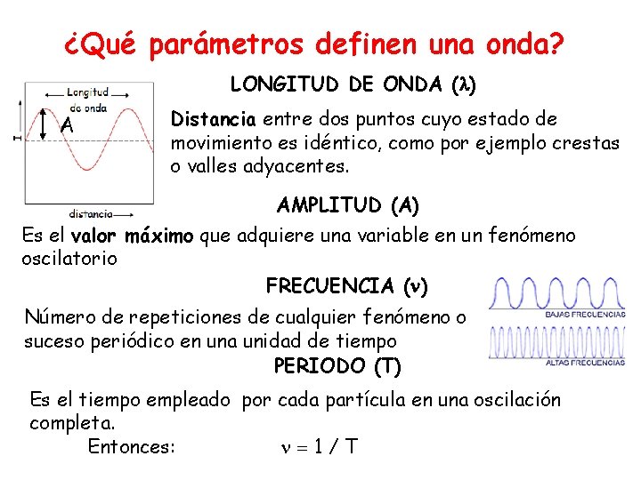 ¿Qué parámetros definen una onda? LONGITUD DE ONDA ( ) A Distancia entre dos