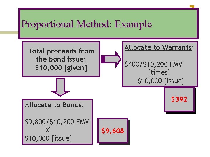 Proportional Method: Example Allocate to Warrants: Total proceeds from the bond issue: $10, 000