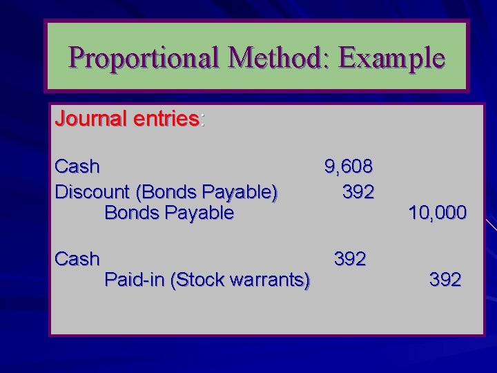 Proportional Method: Example Journal entries: Cash Discount (Bonds Payable) Bonds Payable Cash Paid-in (Stock