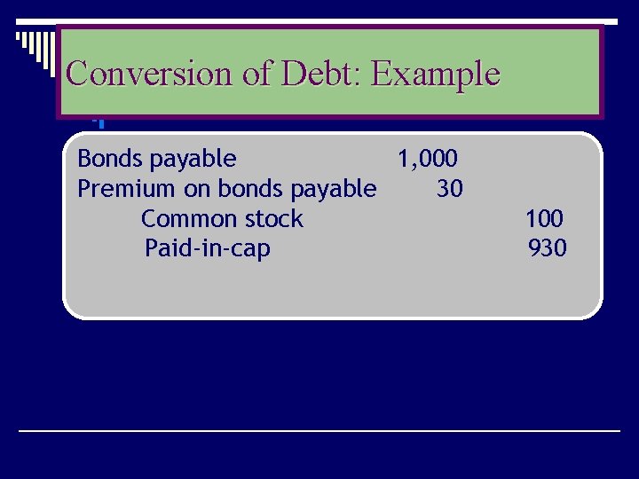 Conversion of Debt: Example Bonds payable 1, 000 Premium on bonds payable 30 Common