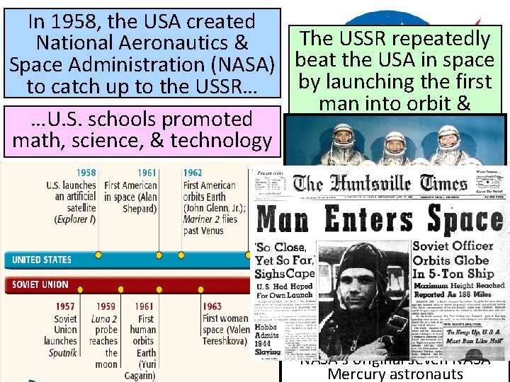 In 1958, the USA created The USSR repeatedly National Aeronautics & Space Administration (NASA)