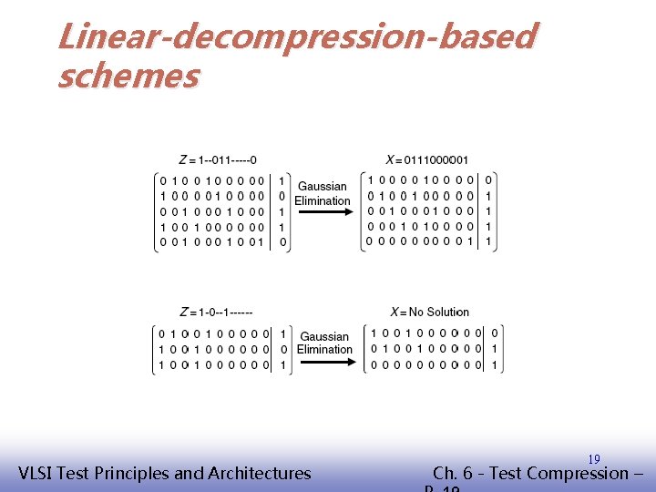 Linear-decompression-based schemes EE 141 VLSI Test Principles and Architectures 19 Ch. 6 - Test