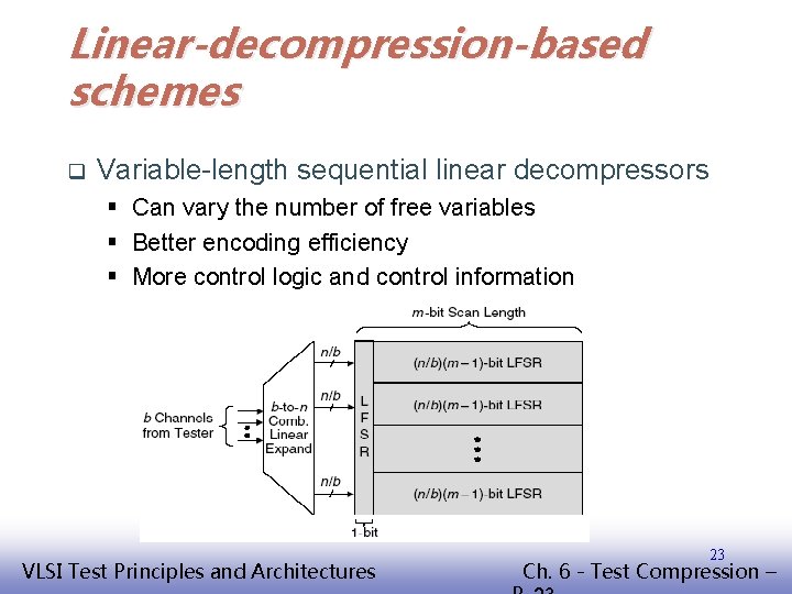 Linear-decompression-based schemes q Variable-length sequential linear decompressors § Can vary the number of free