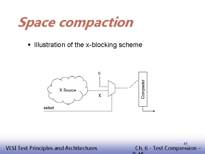 Space compaction § Illustration of the x-blocking scheme EE 141 VLSI Test Principles and
