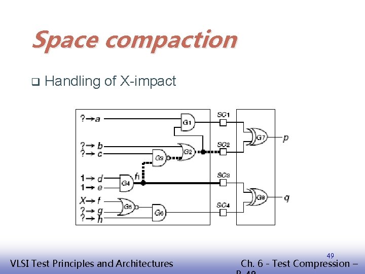 Space compaction q Handling of X-impact EE 141 VLSI Test Principles and Architectures 49