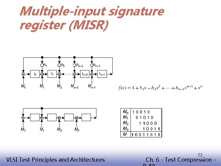 Multiple-input signature register (MISR) EE 141 VLSI Test Principles and Architectures 52 Ch. 6