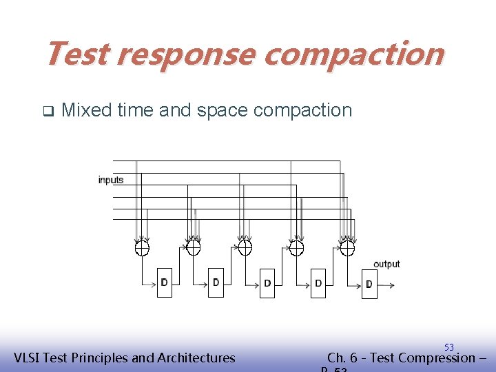 Test response compaction q Mixed time and space compaction EE 141 VLSI Test Principles