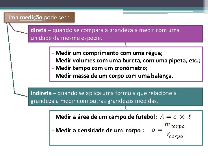 Uma medição pode ser : direta – quando se compara a grandeza a medir