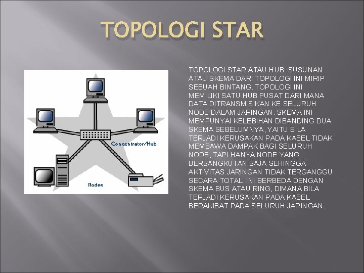 TOPOLOGI STAR ATAU HUB. SUSUNAN ATAU SKEMA DARI TOPOLOGI INI MIRIP SEBUAH BINTANG. TOPOLOGI TOPOLOGI STAR ATAU HUB. SUSUNAN ATAU SKEMA DARI TOPOLOGI INI MIRIP SEBUAH BINTANG. TOPOLOGI