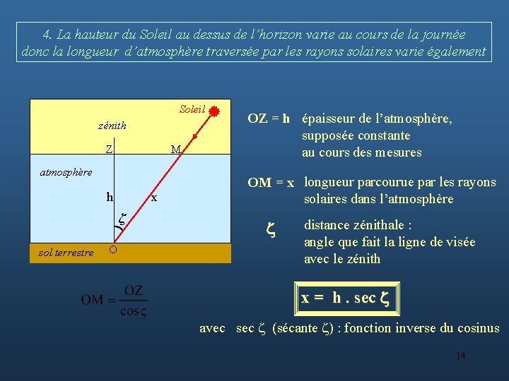 4. La hauteur du Soleil au dessus de l’horizon varie au cours de la