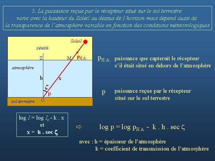 5. La puissance reçue par le récepteur situé sur le sol terrestre varie avec