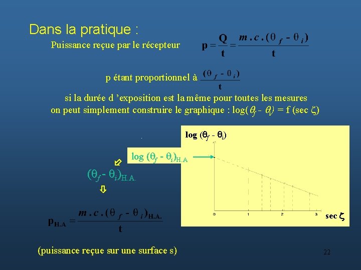 Dans la pratique : Puissance reçue par le récepteur p étant proportionnel à si