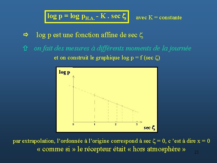 log p = log p. H. A. - K. sec avec K = constante