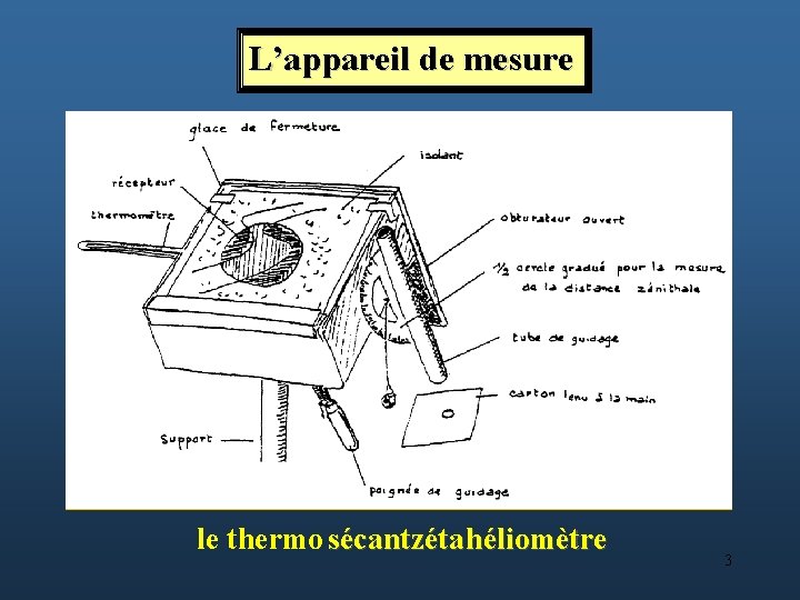 L’appareil de mesure le thermo sécantzéta héliomètre 3 