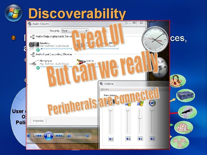 Discoverability Independent devices, Dynamic Devices, and Device Roles Multi streaming scenarios Device Role: like