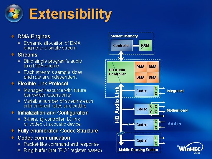 Extensibility DMA Engines Dynamic allocation of DMA engine to a single stream System Memory