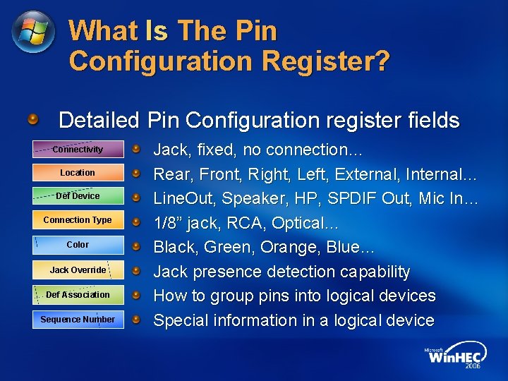 What Is The Pin Configuration Register? Detailed Pin Configuration register fields Connectivity Location Def