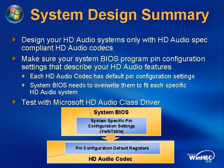 System Design Summary Design your HD Audio systems only with HD Audio spec compliant