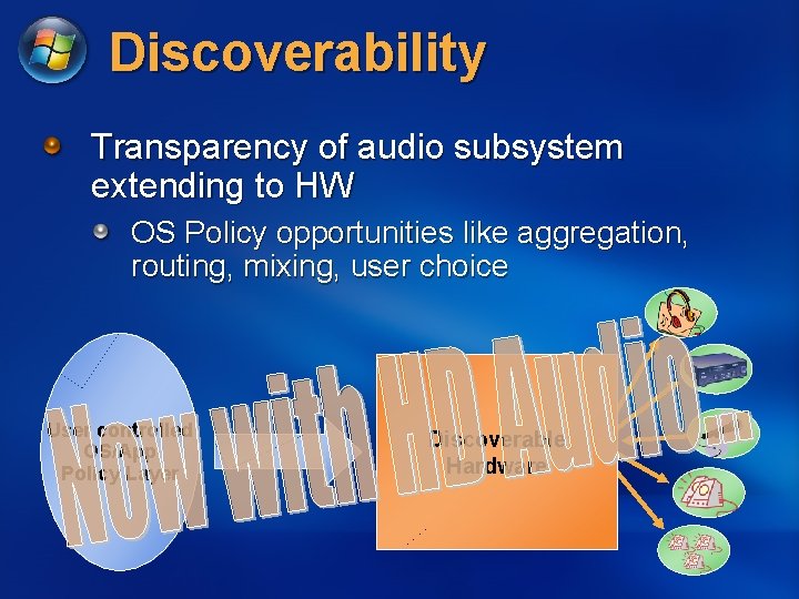 Discoverability Transparency of audio subsystem extending to HW OS Policy opportunities like aggregation, routing,