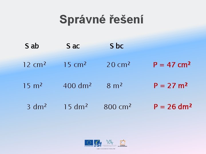 Správné řešení S ab S ac S bc 12 cm 2 15 cm 2