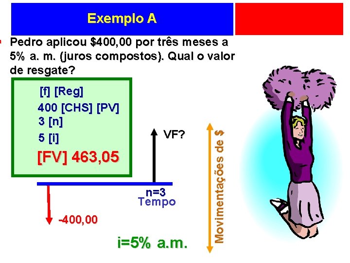 Exemplo A [f] [Reg] 400 [CHS] [PV] 3 [n] 5 [i] VF? [FV] 463,