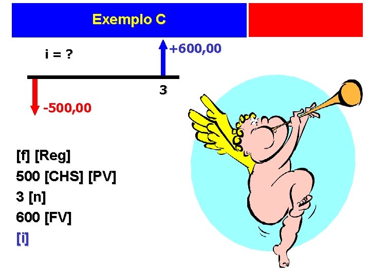 Exemplo C +600, 00 i=? 3 -500, 00 [f] [Reg] 500 [CHS] [PV] 3