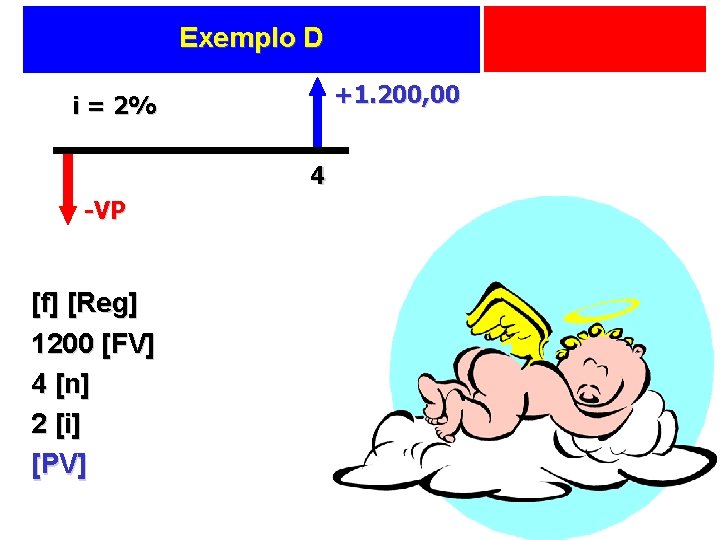 Exemplo D +1. 200, 00 i = 2% 4 -VP [f] [Reg] 1200 [FV]