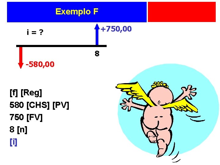 Exemplo F +750, 00 i=? 8 -580, 00 [f] [Reg] 580 [CHS] [PV] 750