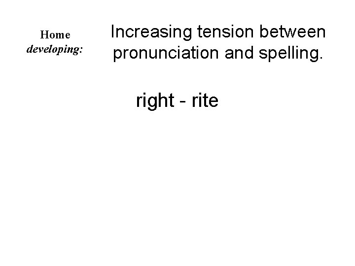 Home developing: Increasing tension between pronunciation and spelling. right - rite 