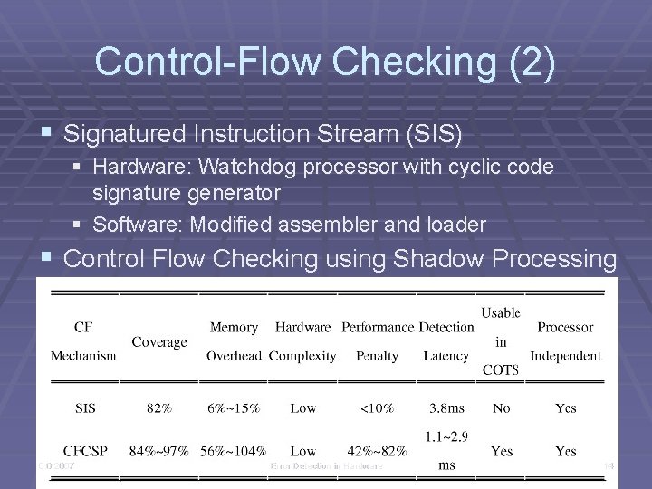 Control-Flow Checking (2) § Signatured Instruction Stream (SIS) § Hardware: Watchdog processor with cyclic