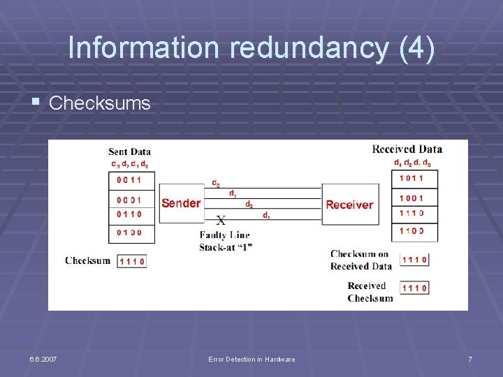 Information redundancy (4) § Checksums 6. 6. 2007 Error Detection in Hardware 7 