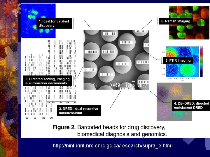 http: //nint-innt. nrc-cnrc. gc. ca/research/supra_e. html 