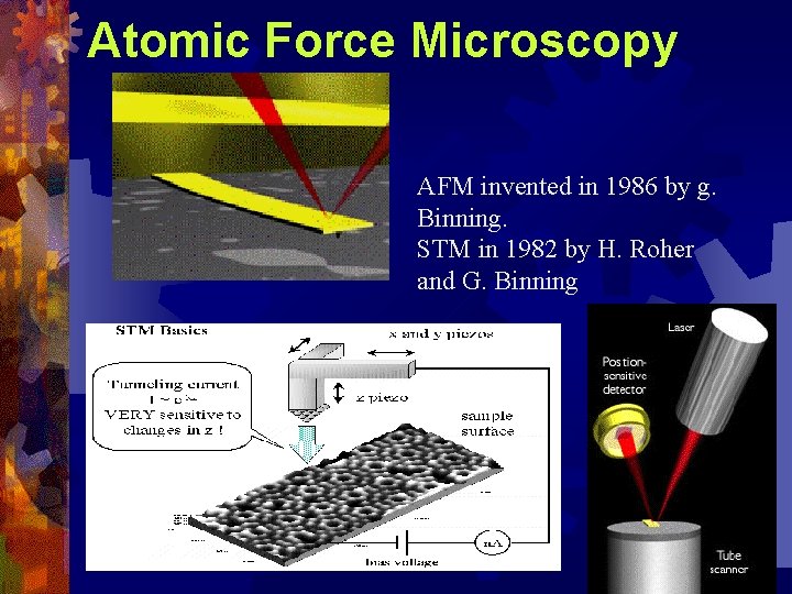 Atomic Force Microscopy AFM invented in 1986 by g. Binning. STM in 1982 by