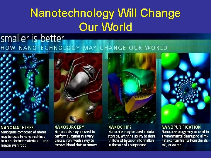 Nanotechnology Will Change Our World 