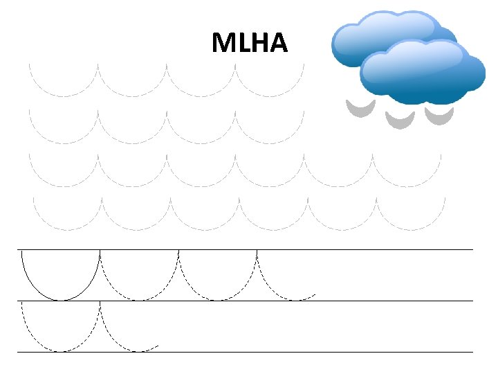 MLHA 
