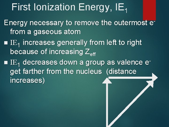 First Ionization Energy, IE 1 Energy necessary to remove the outermost efrom a gaseous