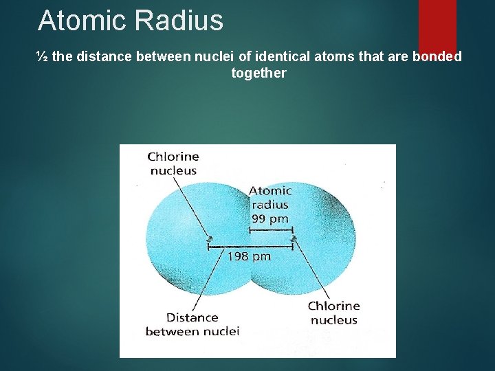 Atomic Radius ½ the distance between nuclei of identical atoms that are bonded together