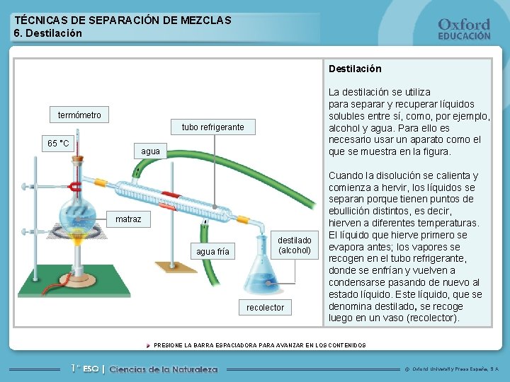 TÉCNICAS DE SEPARACIÓN DE MEZCLAS 6. Destilación La destilación se utiliza para separar y