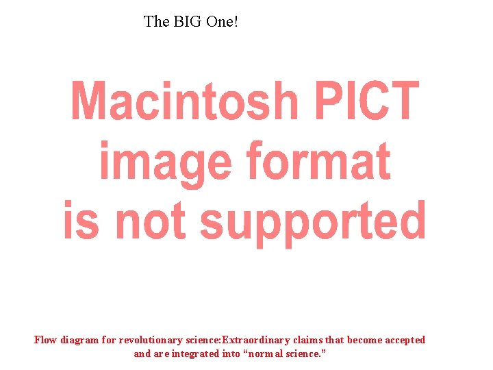The BIG One! Flow diagram for revolutionary science: Extraordinary claims that become accepted and