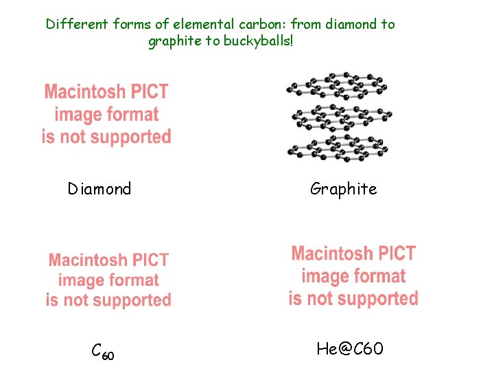 Different forms of elemental carbon: from diamond to graphite to buckyballs! Diamond C 60