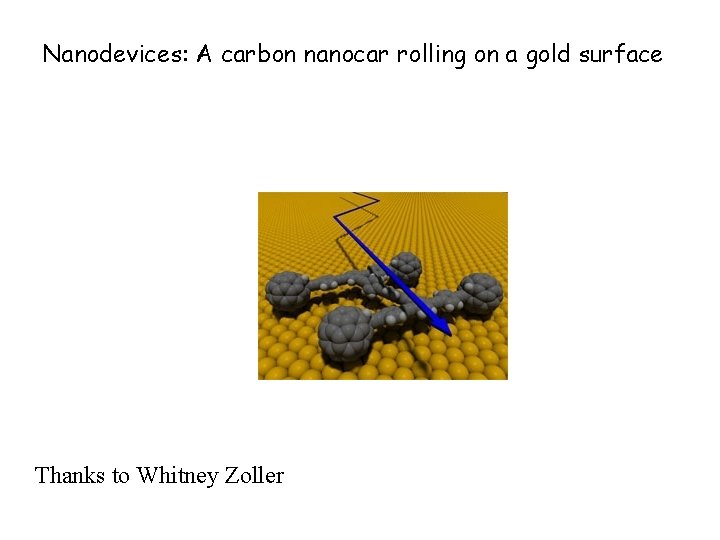 Nanodevices: A carbon nanocar rolling on a gold surface Thanks to Whitney Zoller 