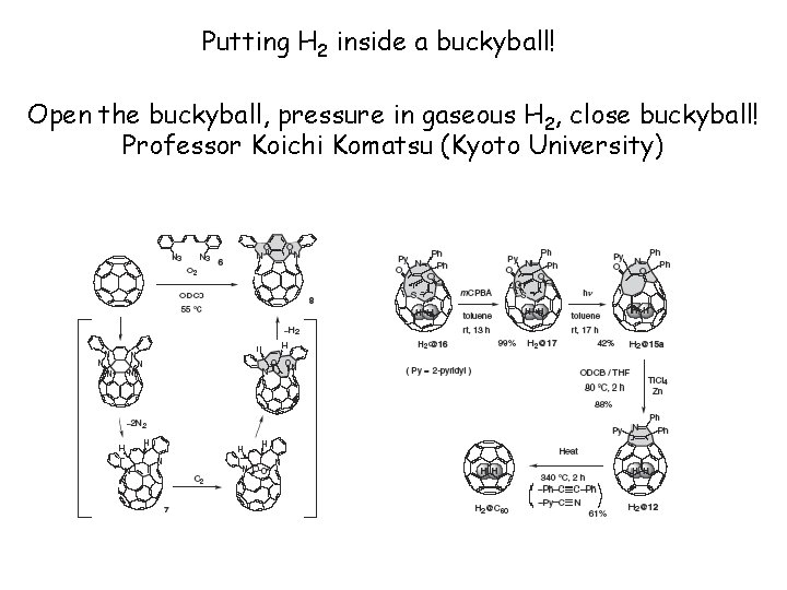 Putting H 2 inside a buckyball! Open the buckyball, pressure in gaseous H 2,