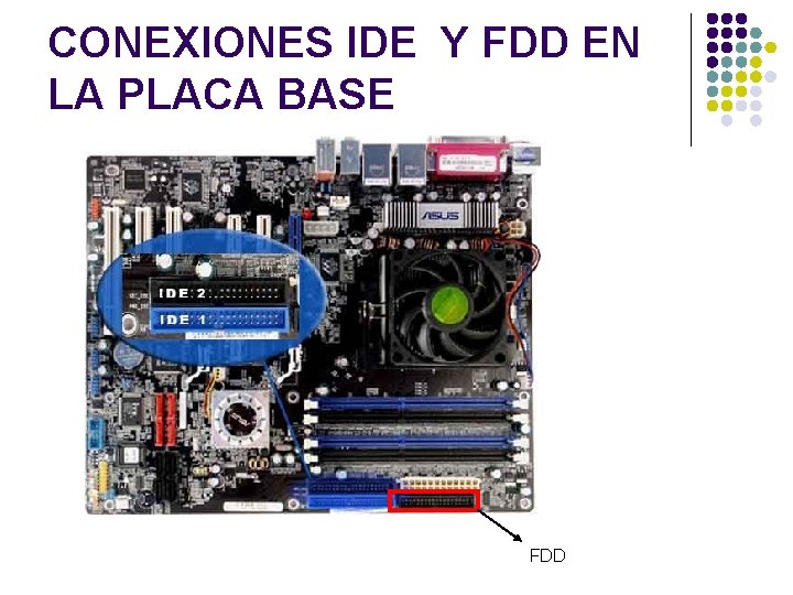 CONEXIONES IDE Y FDD EN LA PLACA BASE FDD 