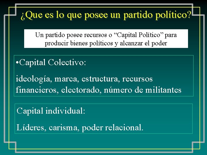 ¿Que es lo que posee un partido político? Un partido posee recursos o “Capital