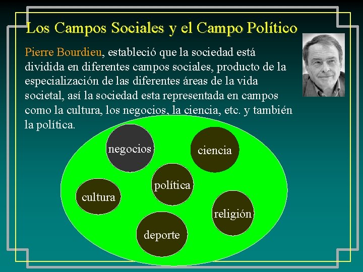 Los Campos Sociales y el Campo Político Pierre Bourdieu, estableció que la sociedad está