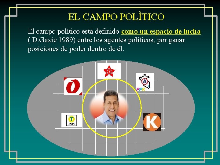 EL CAMPO POLÌTICO El campo político está definido como un espacio de lucha (