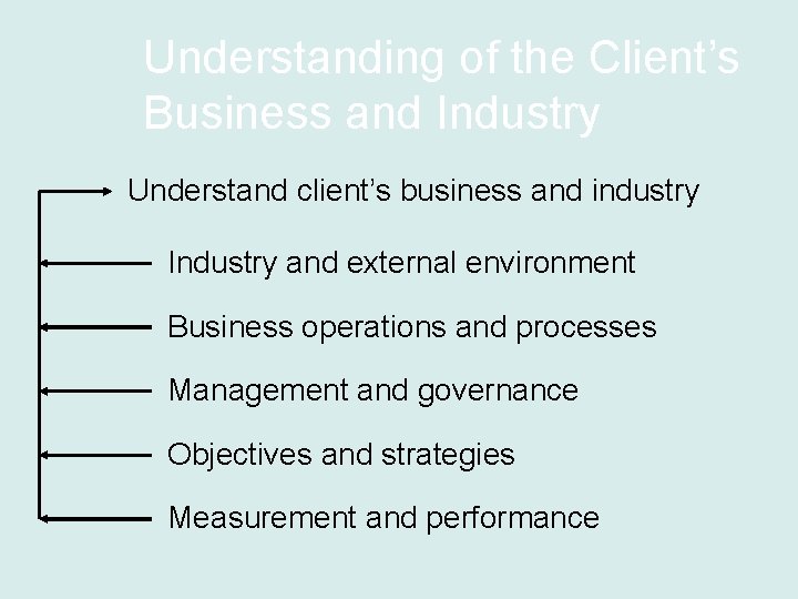 Understanding of the Client’s Business and Industry Understand client’s business and industry Industry and