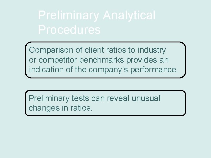Preliminary Analytical Procedures Comparison of client ratios to industry or competitor benchmarks provides an