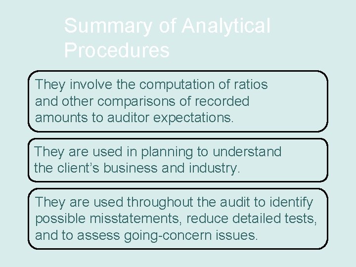 Summary of Analytical Procedures They involve the computation of ratios and other comparisons of